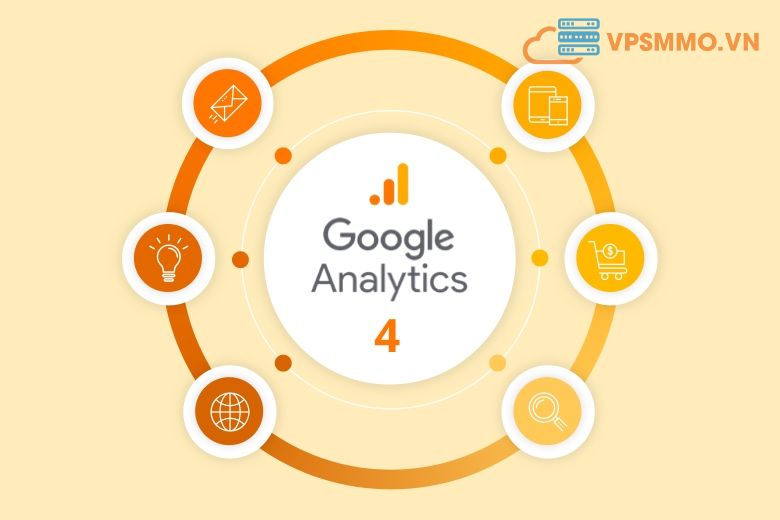 Google Analytics 4 GA4