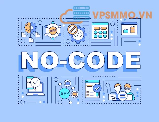 no code word concepts blue banner 106317 16887