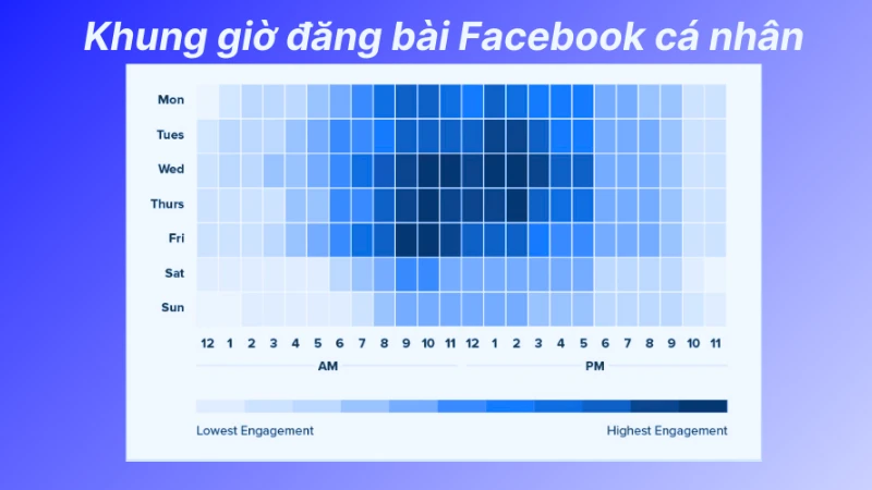 Chọn đúng khung giờ vàng