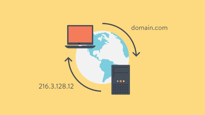 DNS (Domain Name System) là gì?