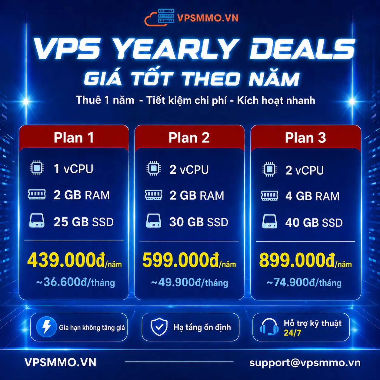 VPS Yearly Deals - Giá tốt theo năm tại VPSMMO