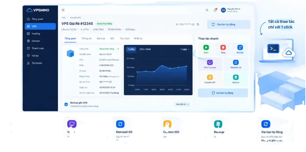 Portal VPS Giá Rẻ tại VPSMMO Photoroom