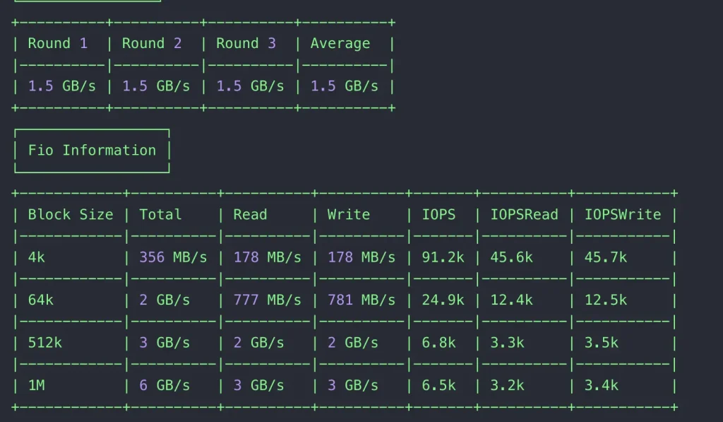 Benchmark fio ổ cứng VPS NVMe tại VPSMMO trên máy chủ vật lý: 91,2K IOPS khối 4K, 2 GB/s khối 64K, 6 GB/s khối 1M