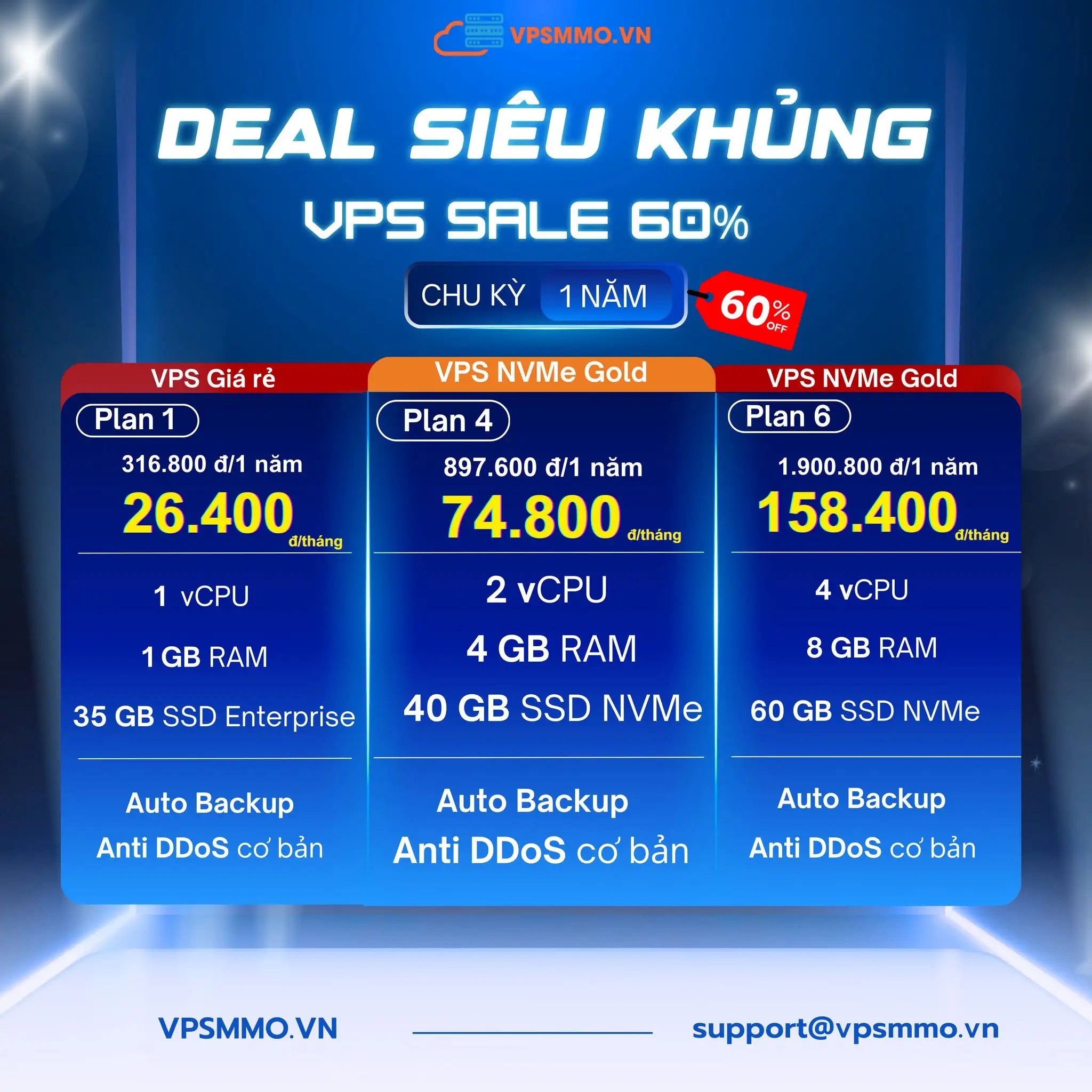 VPS Yearly Deals - Giá tốt theo năm tại VPSMMO