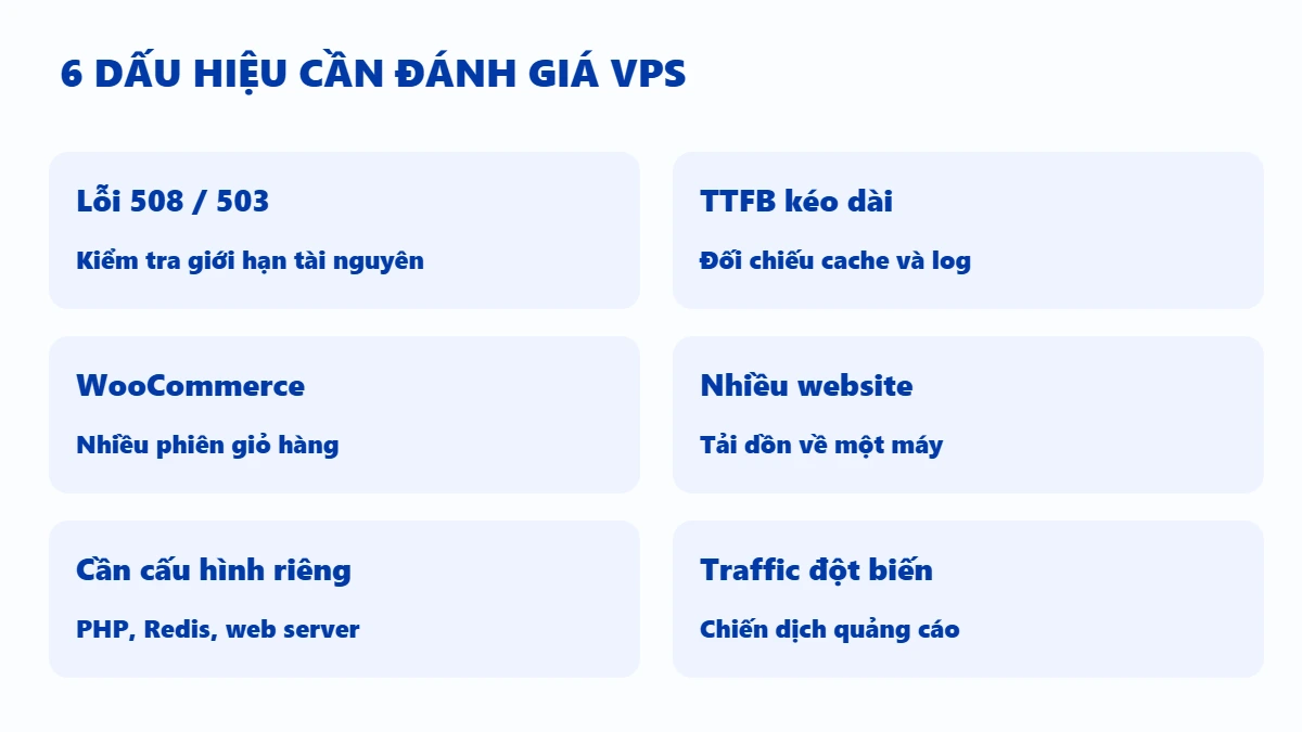 6 dấu hiệu website cần chuyển lên VPS chạy WordPress