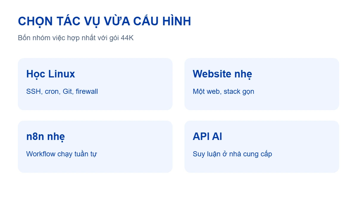 Bốn nhóm tác vụ gồm học Linux, website nhẹ, n8n nhẹ và script gọi API AI