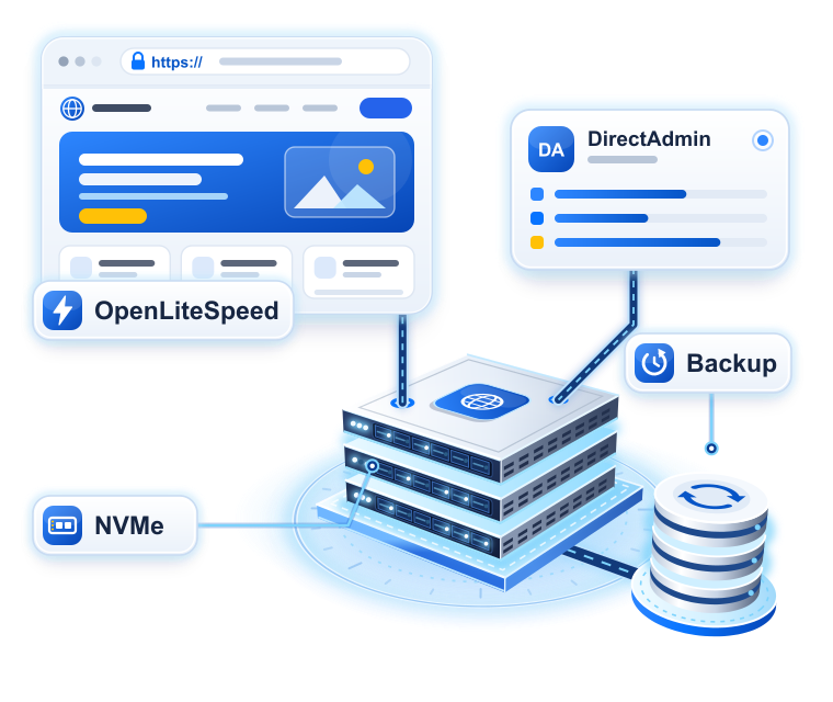 Minh hoạ website chạy trên DirectAdmin Hosting VPSMMO với OpenLiteSpeed, NVMe, Backup và bảng điều khiển DirectAdmin