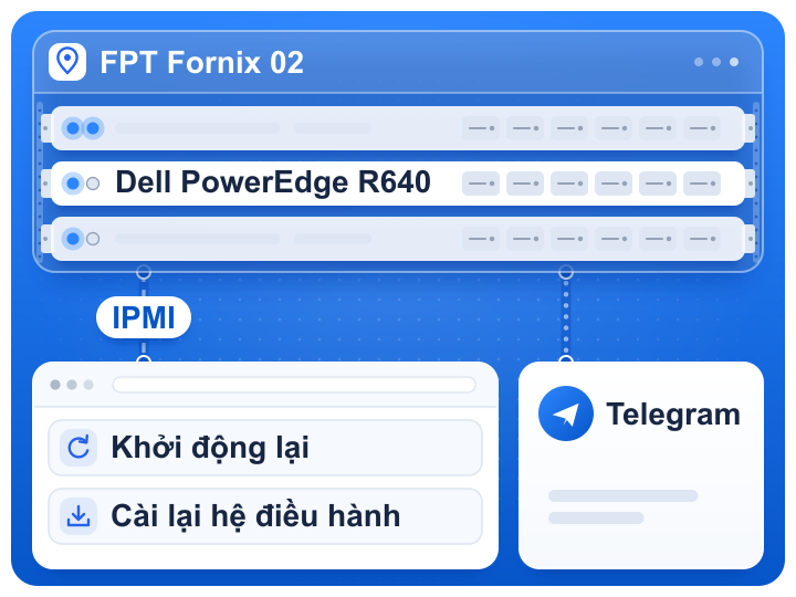 Máy chủ Dell R640 tại FPT Fornix 02, quản trị IPMI và cảnh báo Telegram