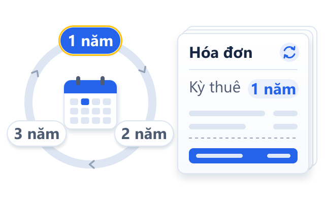 Chọn kỳ thuê, RAM, IPv4 và RAID
