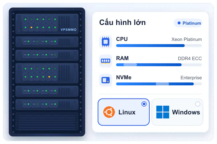 VPS doanh nghiệp: tủ máy chủ, cấu hình CPU Xeon Platinum, RAM DDR4 ECC, NVMe Enterprise, chọn Linux hoặc Windows