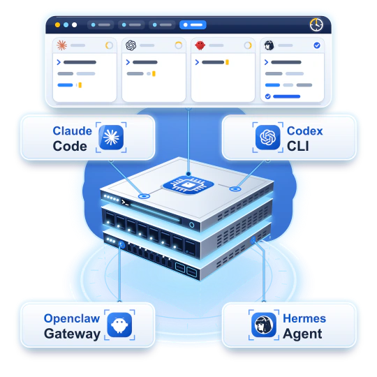 VPS AI Agent tại VPSMMO: máy chủ ảo cài sẵn Claude Code, Codex CLI, Openclaw, Hermes Agent chạy 24/7