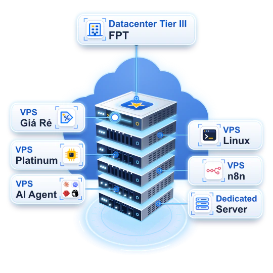 VPS Việt Nam tại VPSMMO: tủ máy chủ đặt tại Datacenter Tier III FPT, chạy VPS Giá Rẻ, VPS Linux, VPS Platinum, VPS n8n, VPS AI Agent và Dedicated Server